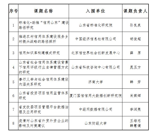 E:\宣传\2020.03.16以后上传\政策法规\10.12-2.png